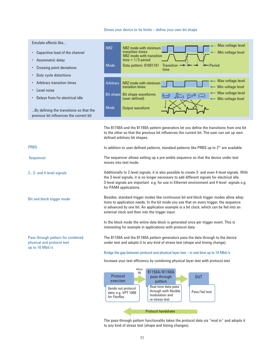 Atec Agilent-81150A-81160A User Manual | Page 11 / 34