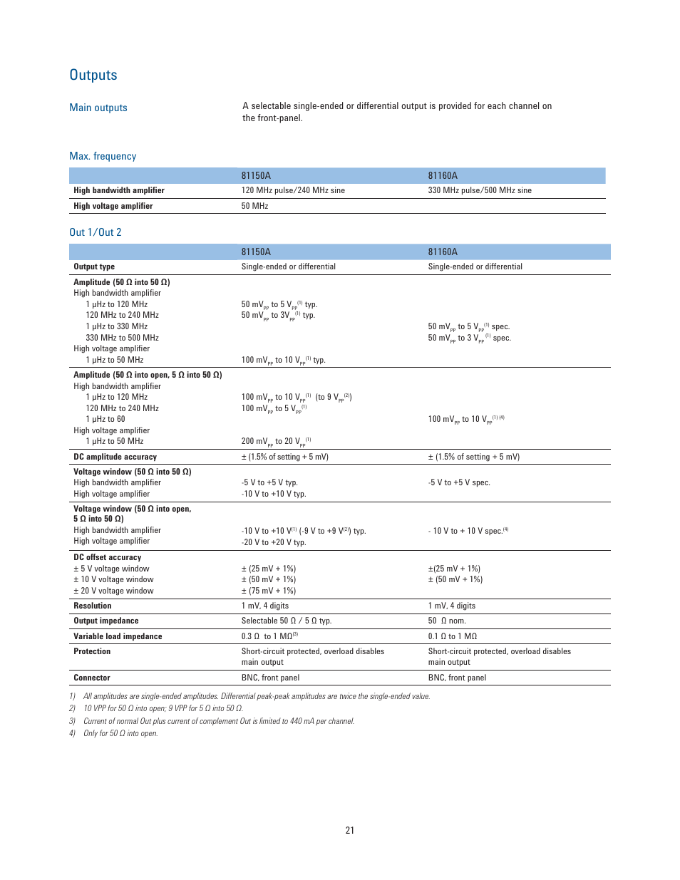 Outputs, Max. frequency, Out 1/out 2 | Main outputs | Atec Agilent-81150A-81160A User Manual | Page 21 / 34