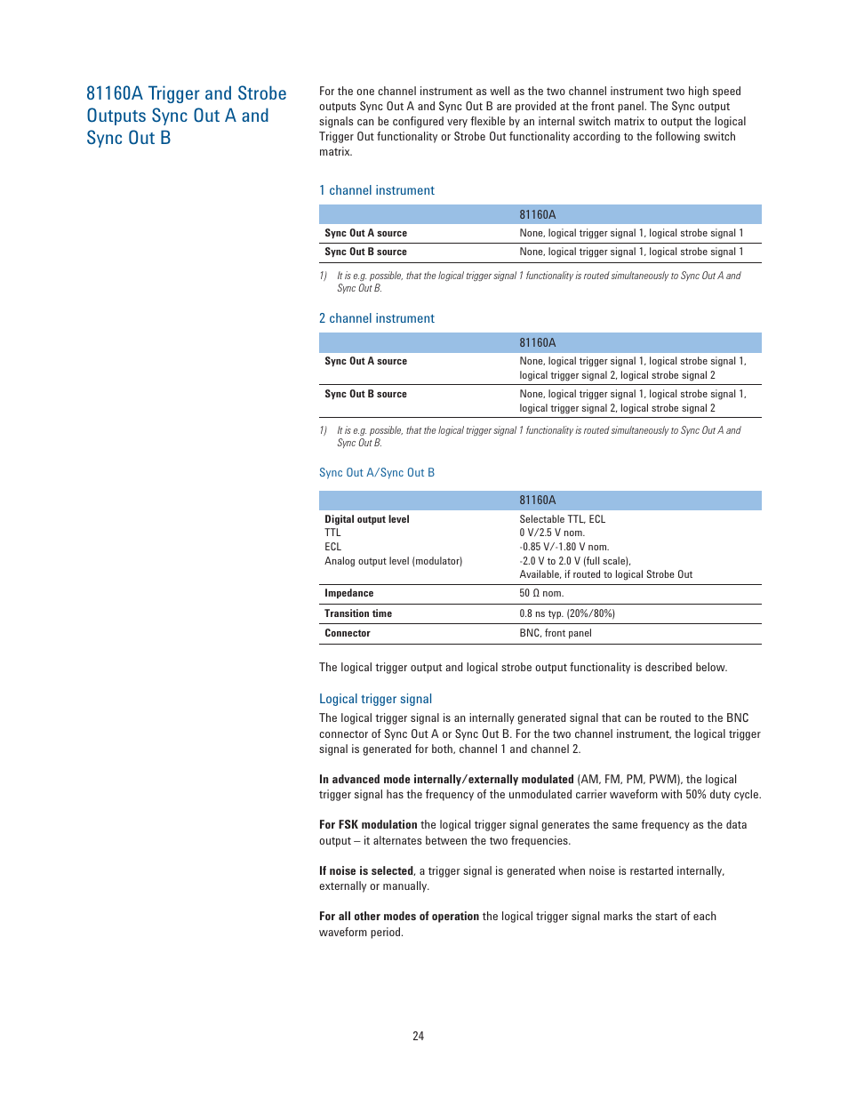 Atec Agilent-81150A-81160A User Manual | Page 24 / 34