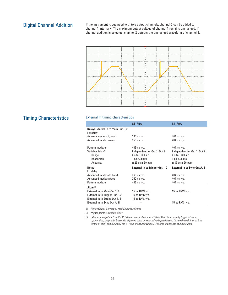 Digital channel addition, Timing characteristics | Atec Agilent-81150A-81160A User Manual | Page 26 / 34