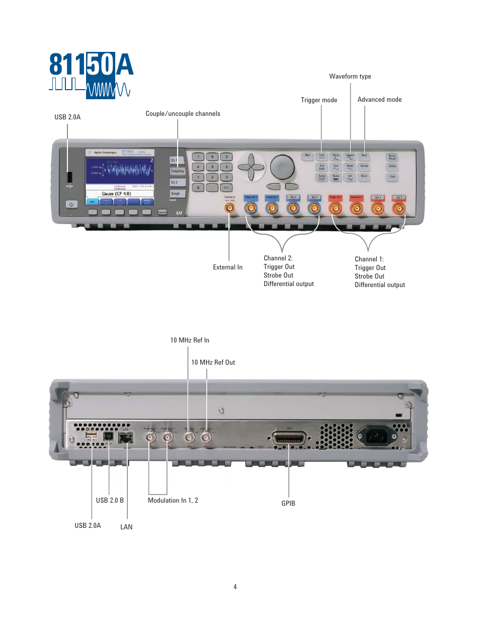 Atec Agilent-81150A-81160A User Manual | Page 4 / 34