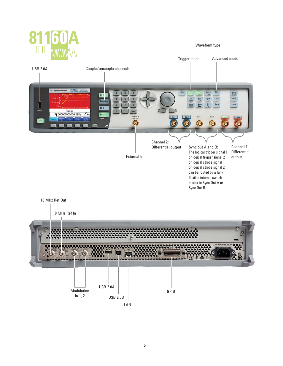 Atec Agilent-81150A-81160A User Manual | Page 5 / 34