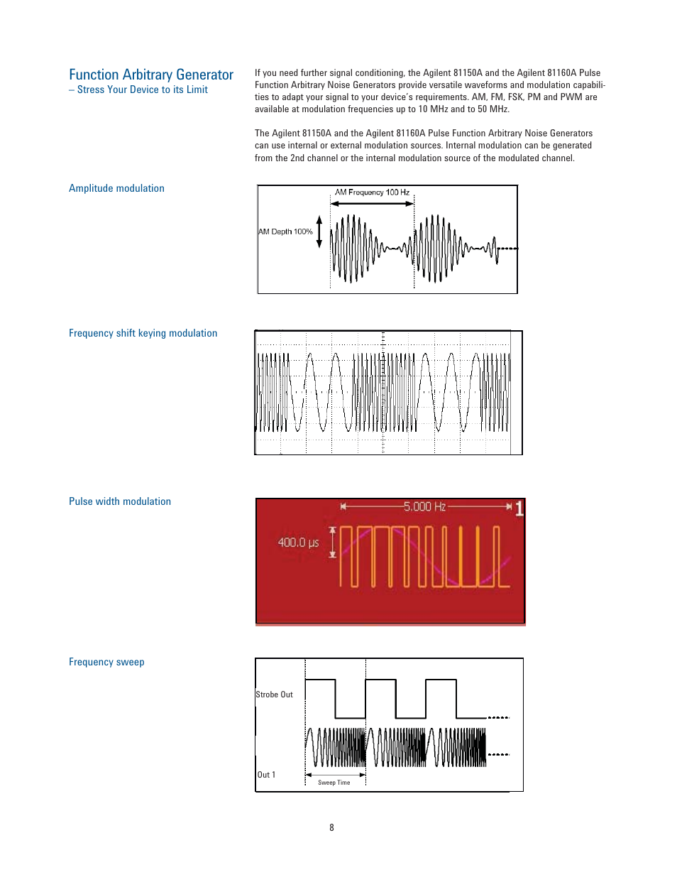 Function arbitrary generator | Atec Agilent-81150A-81160A User Manual | Page 8 / 34