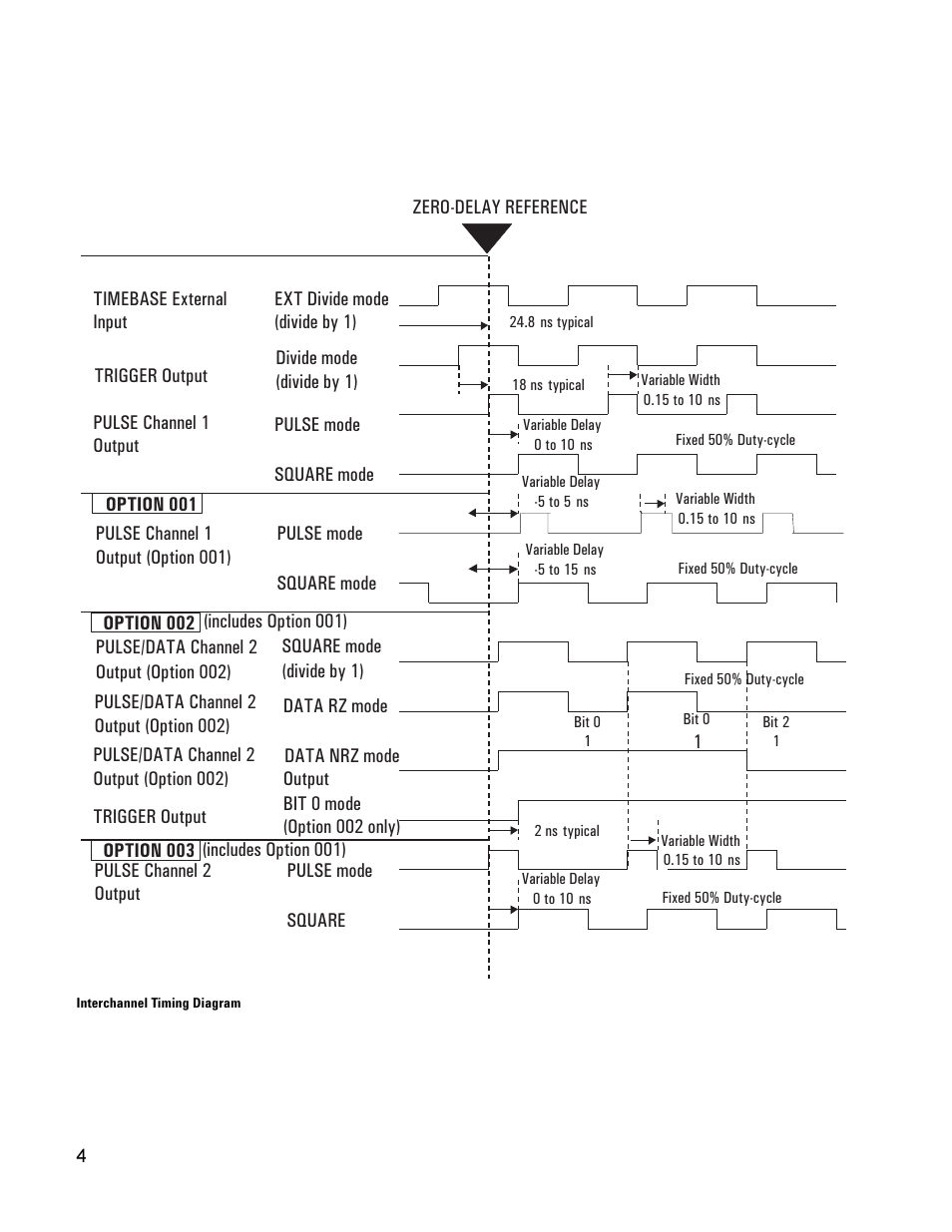 Atec Agilent-8133A User Manual | Page 4 / 8