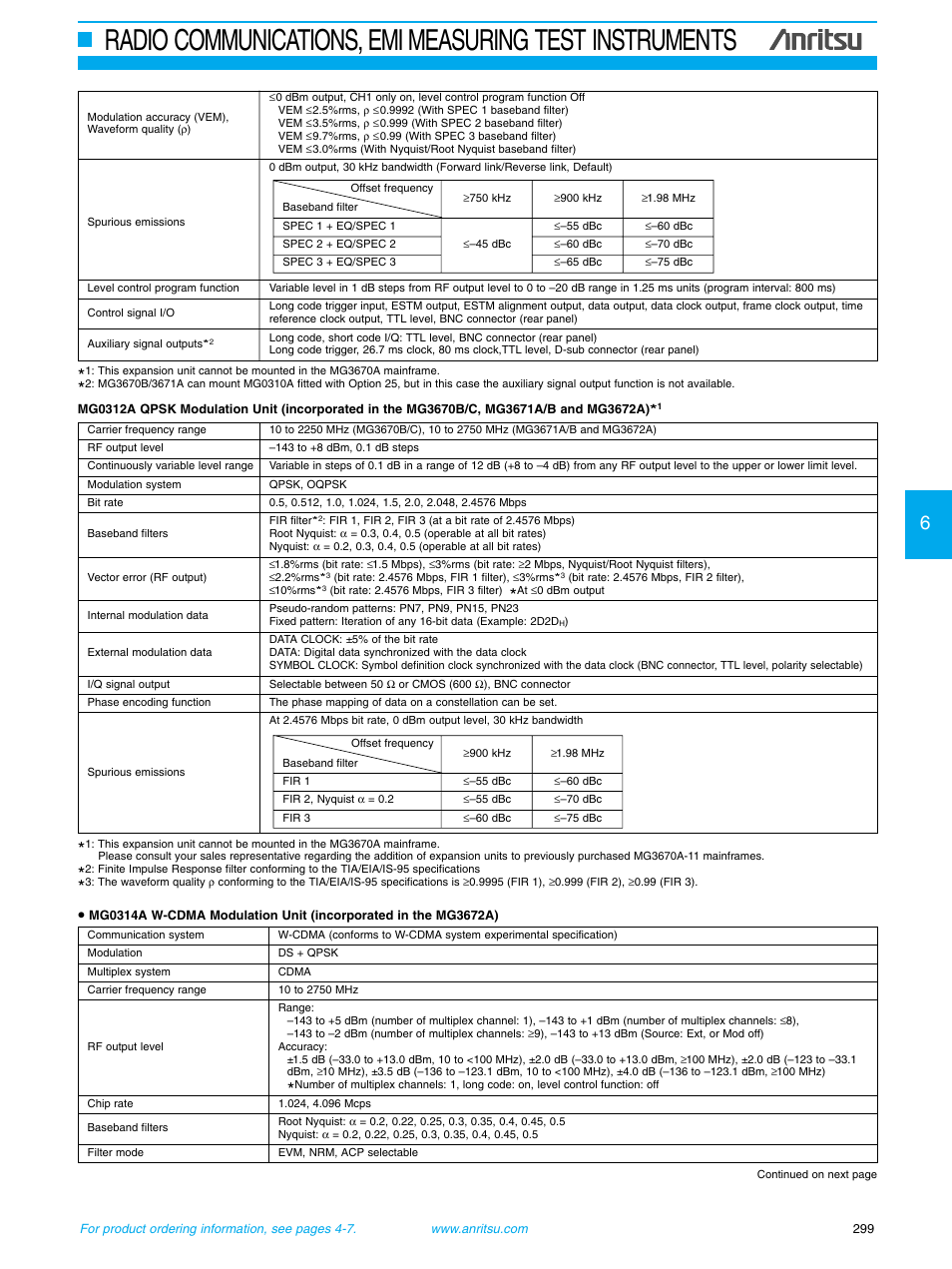 Atec Anritsu-MG3670 Series User Manual | Page 10 / 12