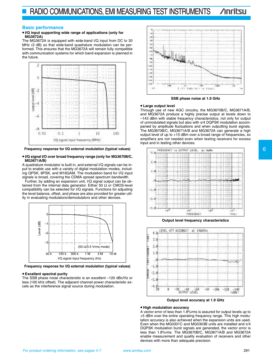 Atec Anritsu-MG3670 Series User Manual | Page 2 / 12