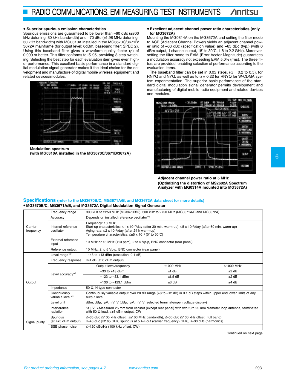 Specifications | Atec Anritsu-MG3670 Series User Manual | Page 4 / 12