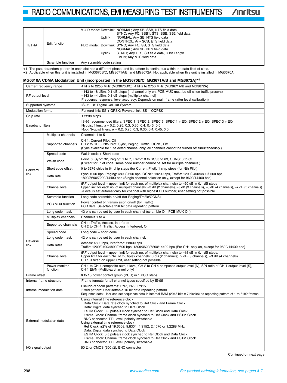 Atec Anritsu-MG3670 Series User Manual | Page 9 / 12