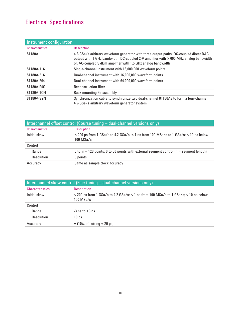 Electrical specifications | Atec Agilent-81180A User Manual | Page 10 / 21