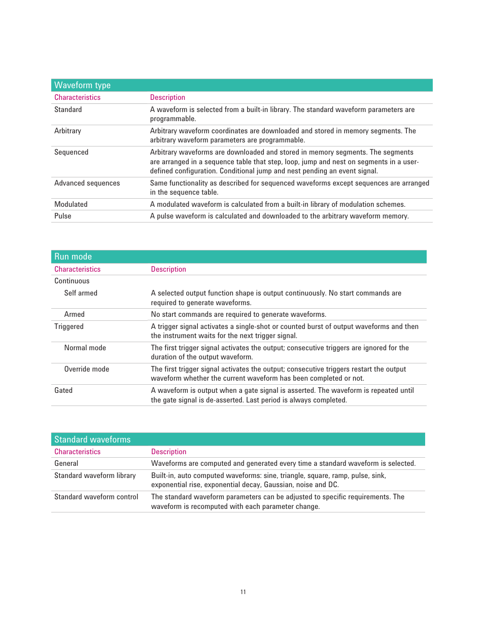 Atec Agilent-81180A User Manual | Page 11 / 21