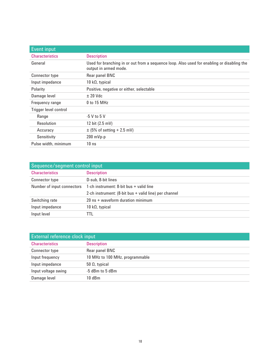 Atec Agilent-81180A User Manual | Page 18 / 21