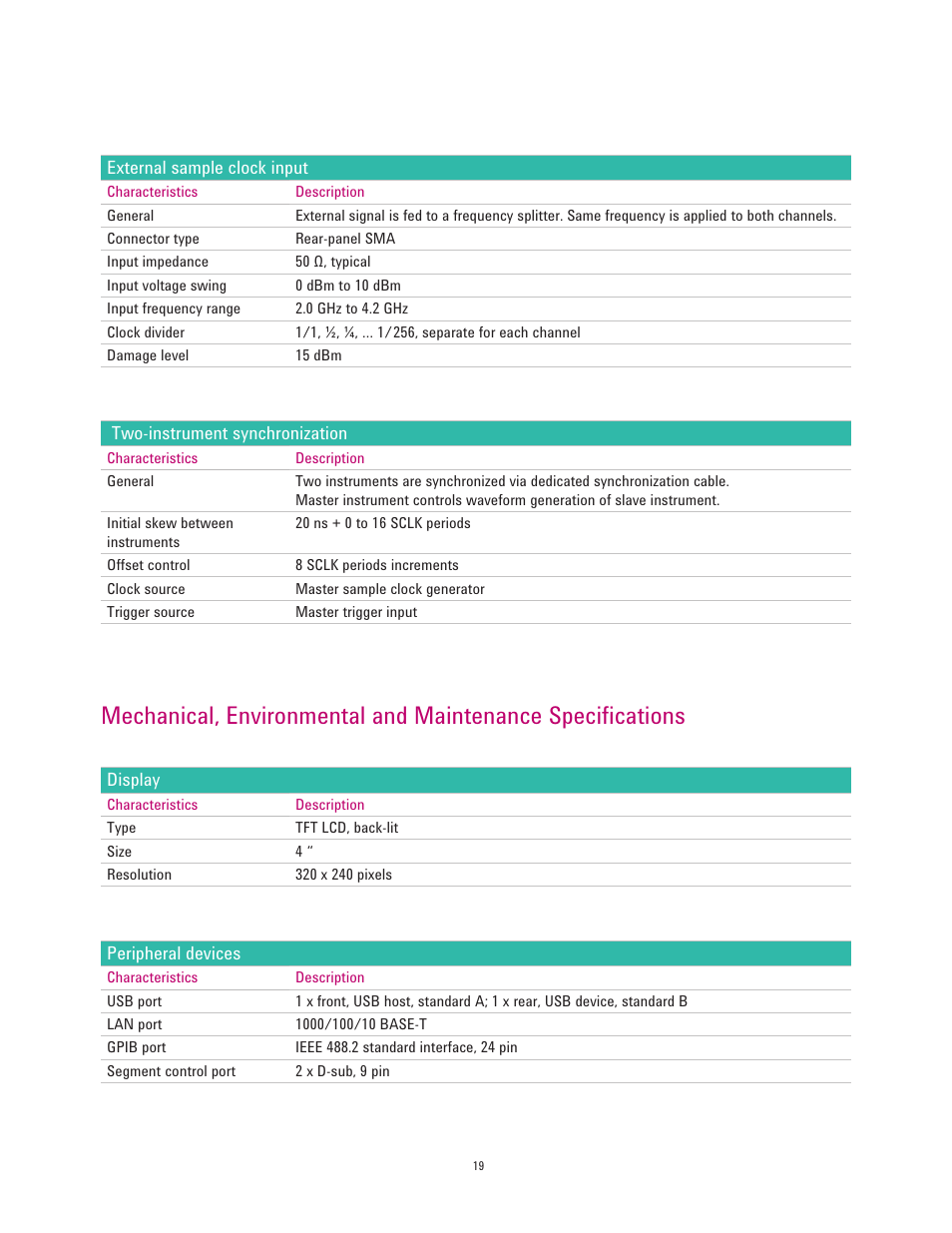 Atec Agilent-81180A User Manual | Page 19 / 21