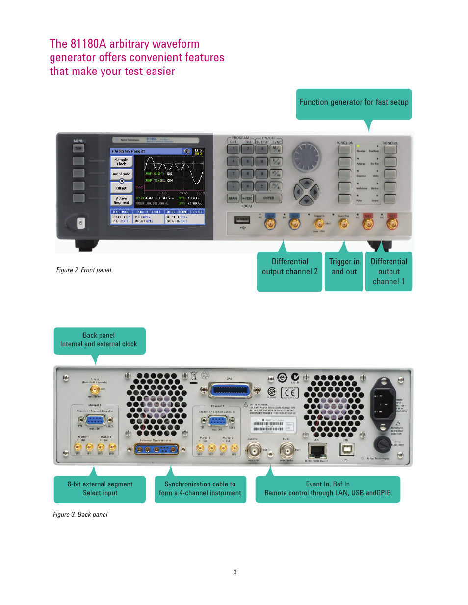 Atec Agilent-81180A User Manual | Page 3 / 21