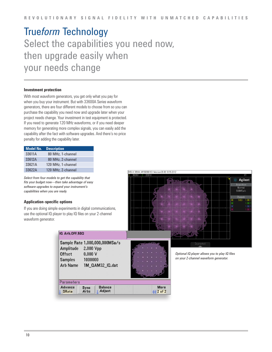 Atec Agilent-33600A Series User Manual | Page 10 / 24