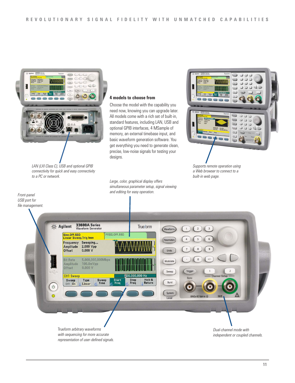 Atec Agilent-33600A Series User Manual | Page 11 / 24