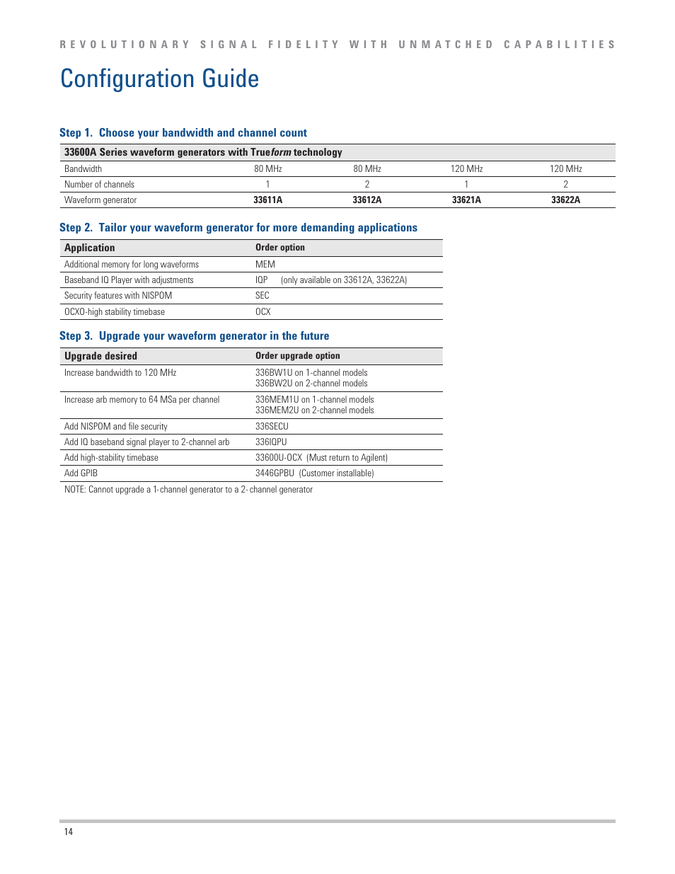 Coniguration guide | Atec Agilent-33600A Series User Manual | Page 14 / 24