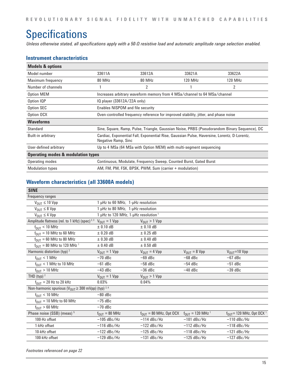 Speciications | Atec Agilent-33600A Series User Manual | Page 15 / 24