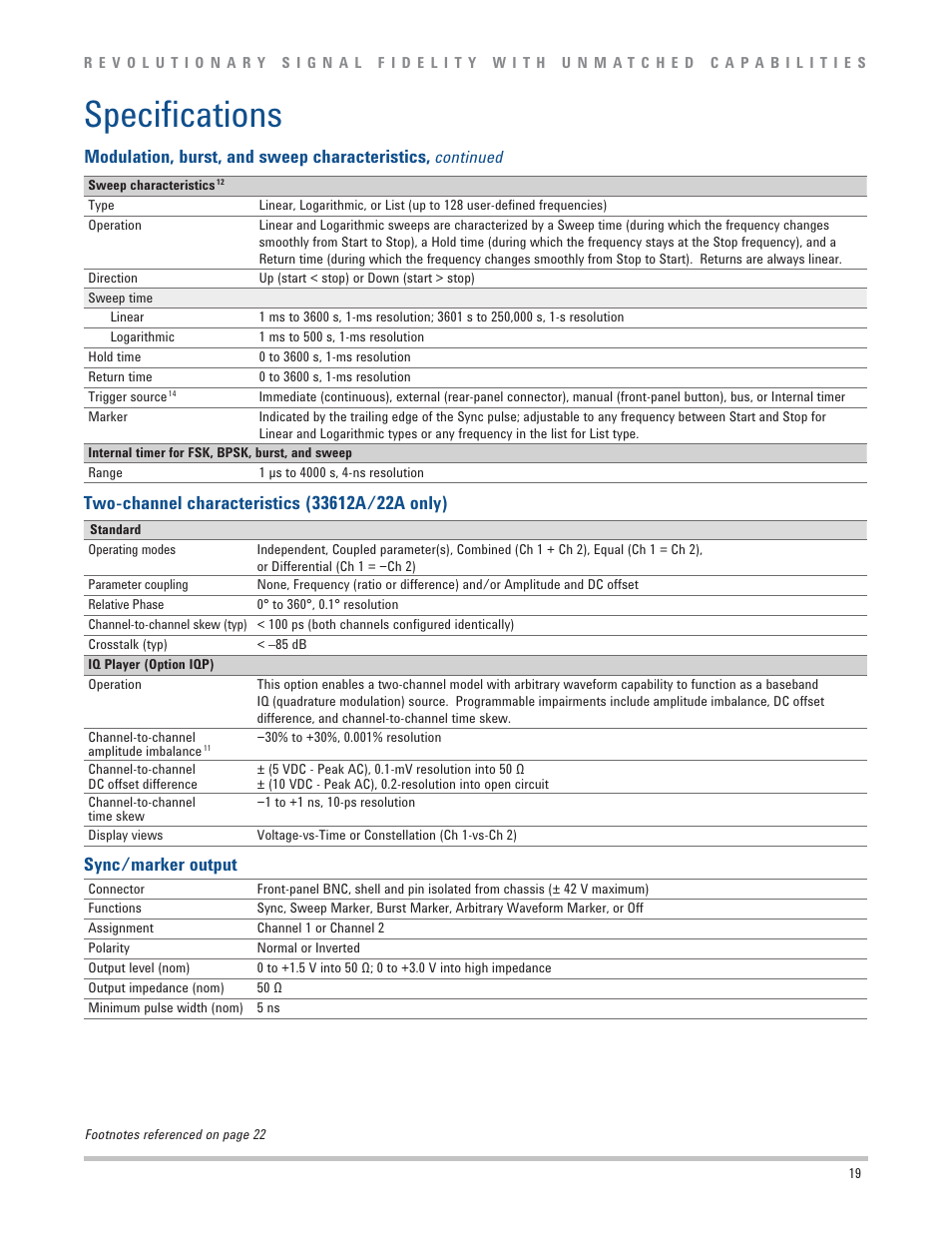 Speciications, Modulation, burst, and sweep characteristics | Atec Agilent-33600A Series User Manual | Page 19 / 24