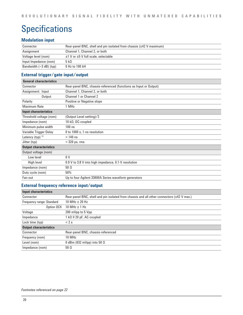 Speciications | Atec Agilent-33600A Series User Manual | Page 20 / 24