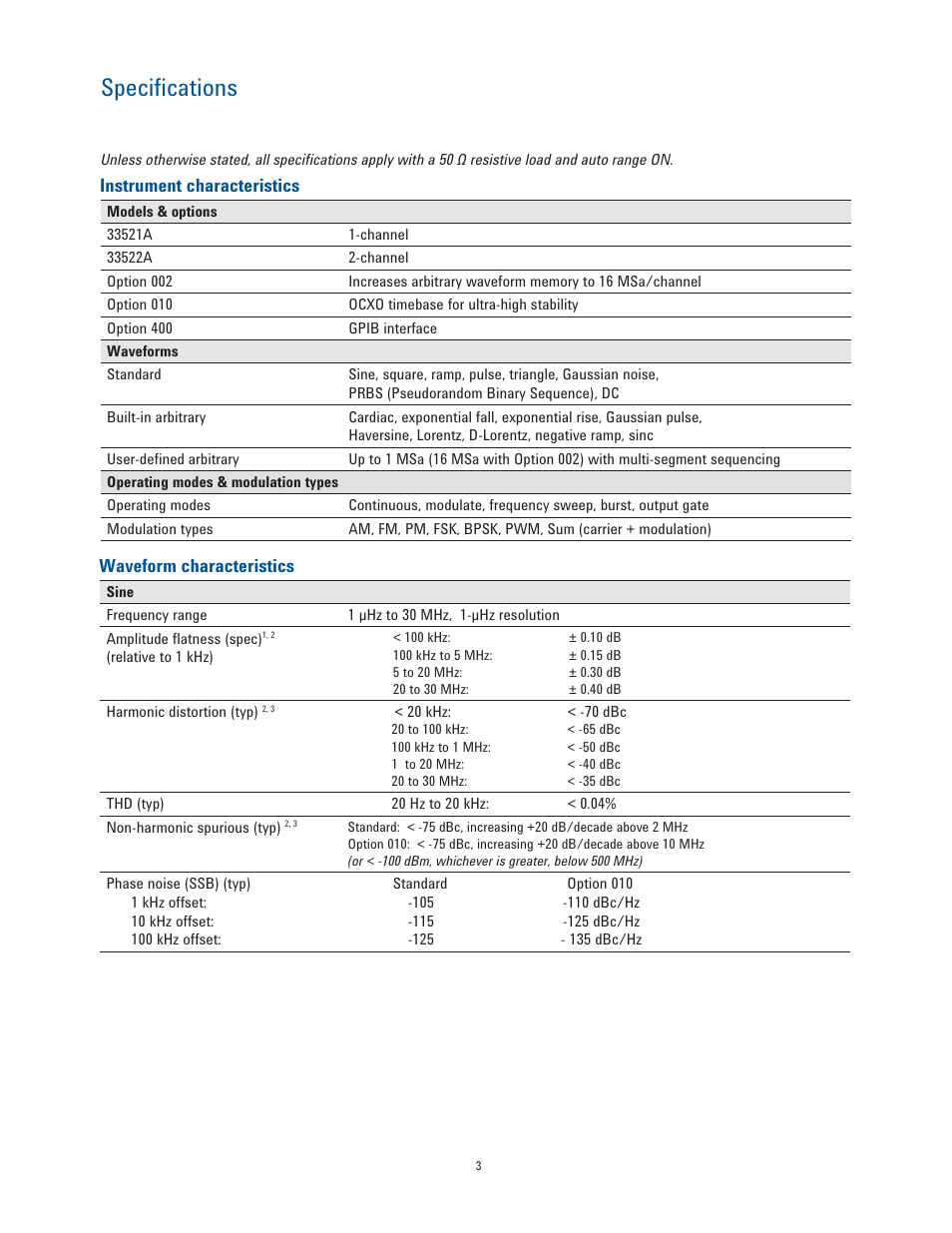 Specifications | Atec Agilent-33521A-33522A User Manual | Page 3 / 12