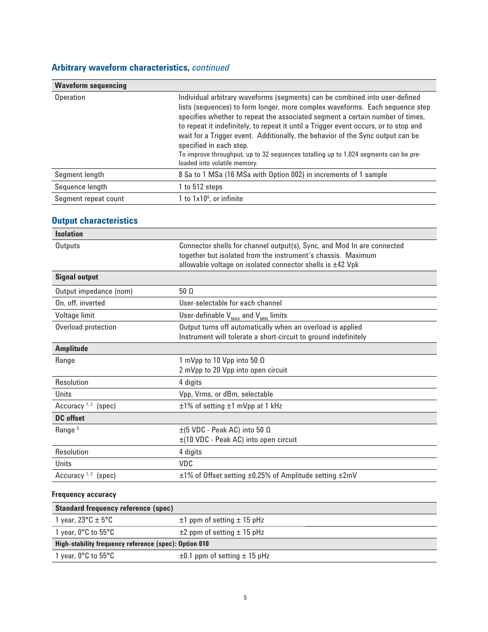 Output characteristics, Arbitrary waveform characteristics, continued | Atec Agilent-33521A-33522A User Manual | Page 5 / 12