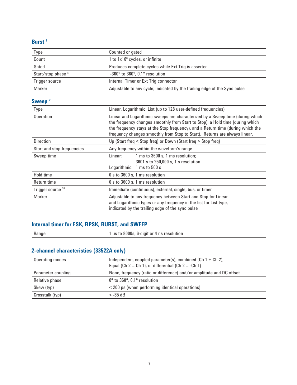 Atec Agilent-33521A-33522A User Manual | Page 7 / 12