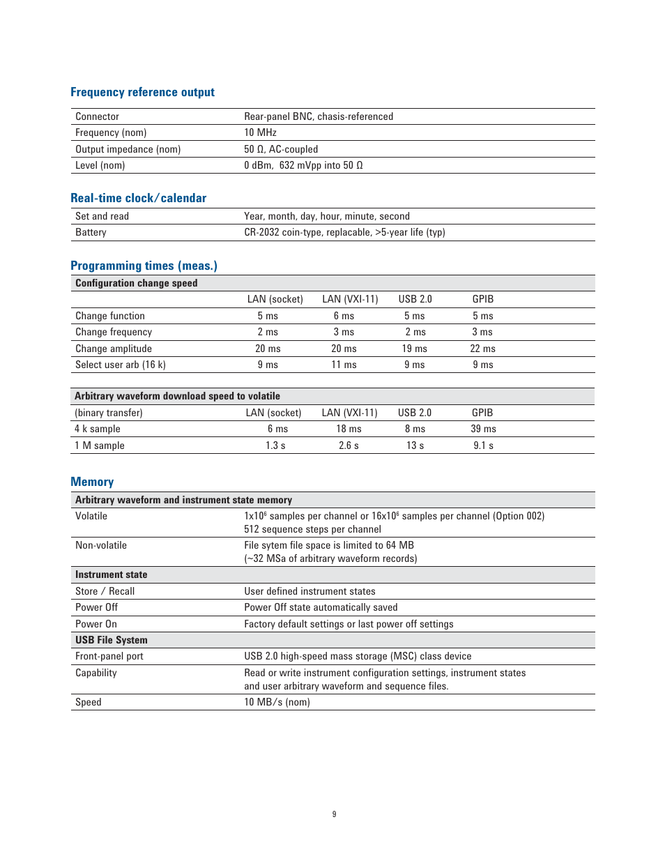 Atec Agilent-33521A-33522A User Manual | Page 9 / 12