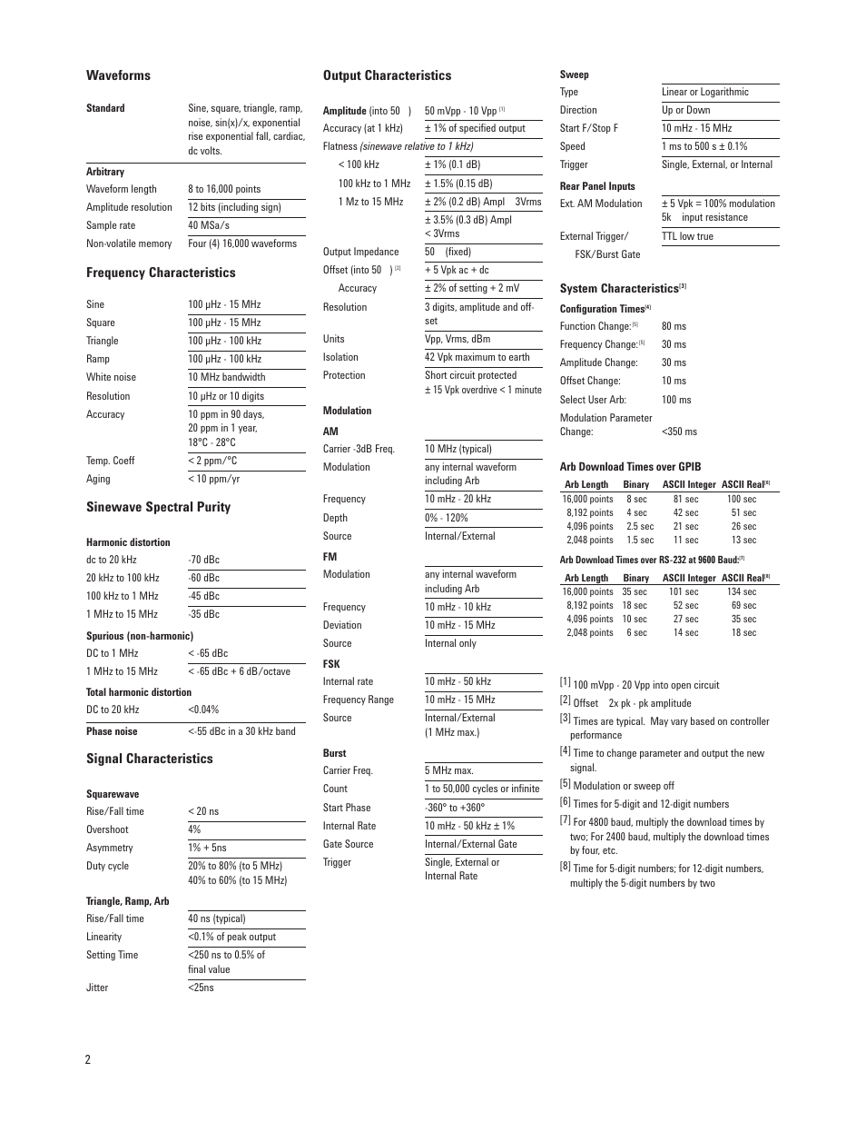 Atec Agilent-33120A User Manual | Page 2 / 4