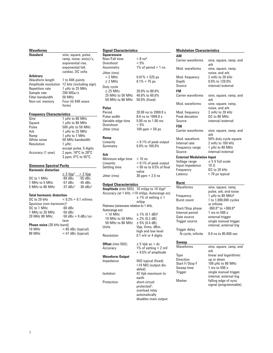 Atec Agilent-33250A User Manual | Page 2 / 4