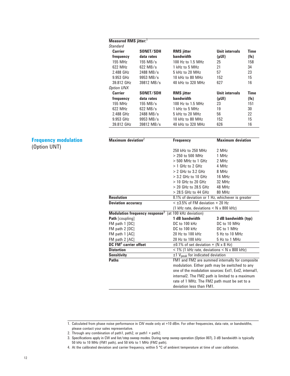 Frequency modulation (option unt) | Atec Agilent-E8267D User Manual | Page 12 / 32
