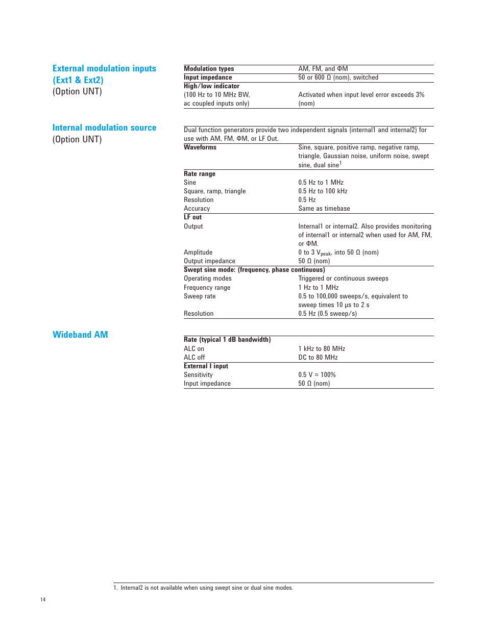 Atec Agilent-E8267D User Manual | Page 14 / 32