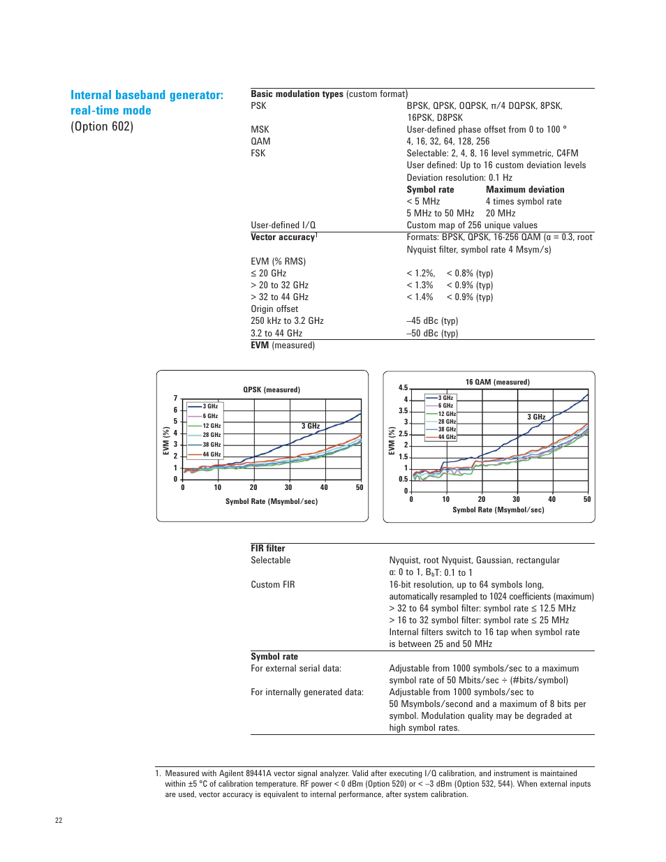 Atec Agilent-E8267D User Manual | Page 22 / 32