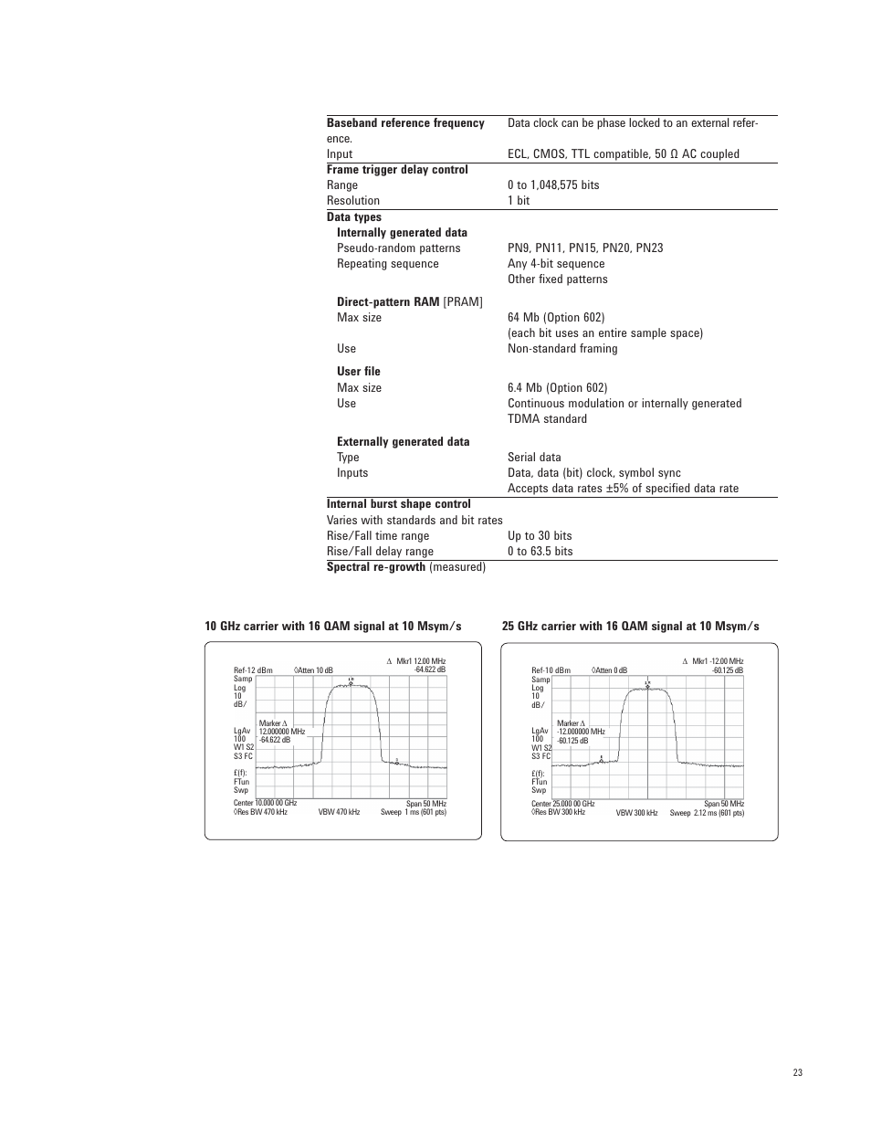 Atec Agilent-E8267D User Manual | Page 23 / 32