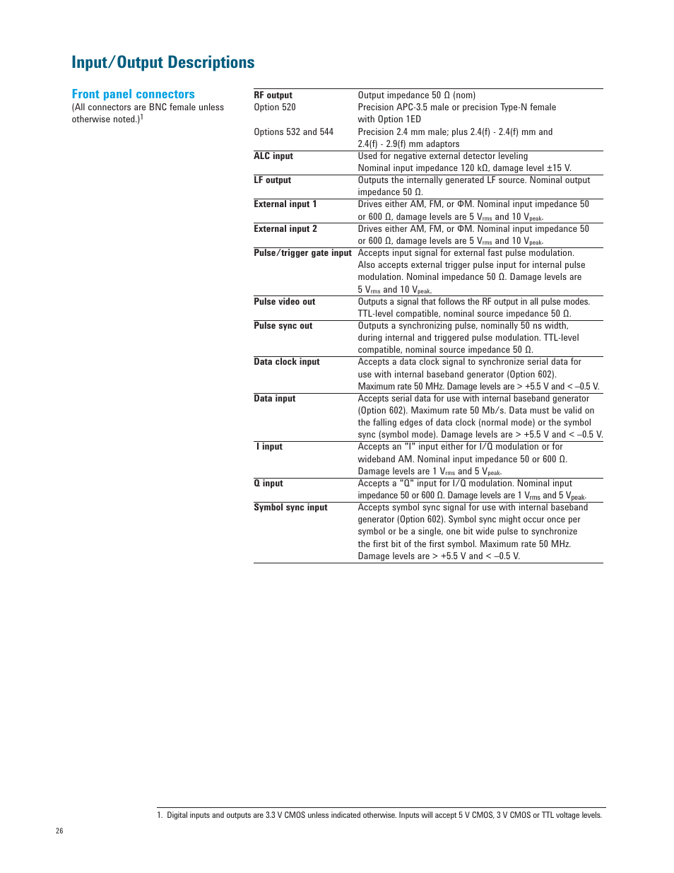 Input/output descriptions, Front panel connectors | Atec Agilent-E8267D User Manual | Page 26 / 32