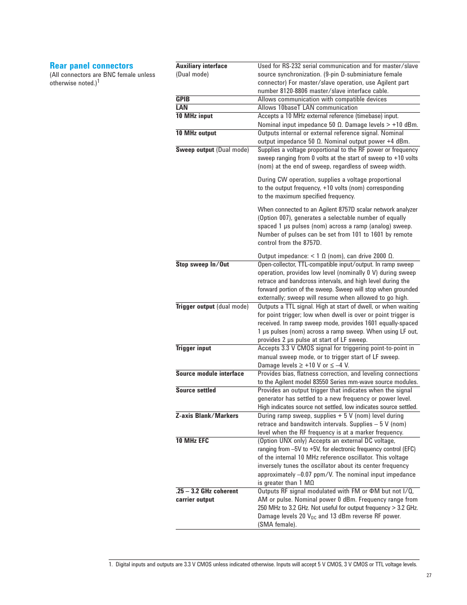 Rear panel connectors | Atec Agilent-E8267D User Manual | Page 27 / 32