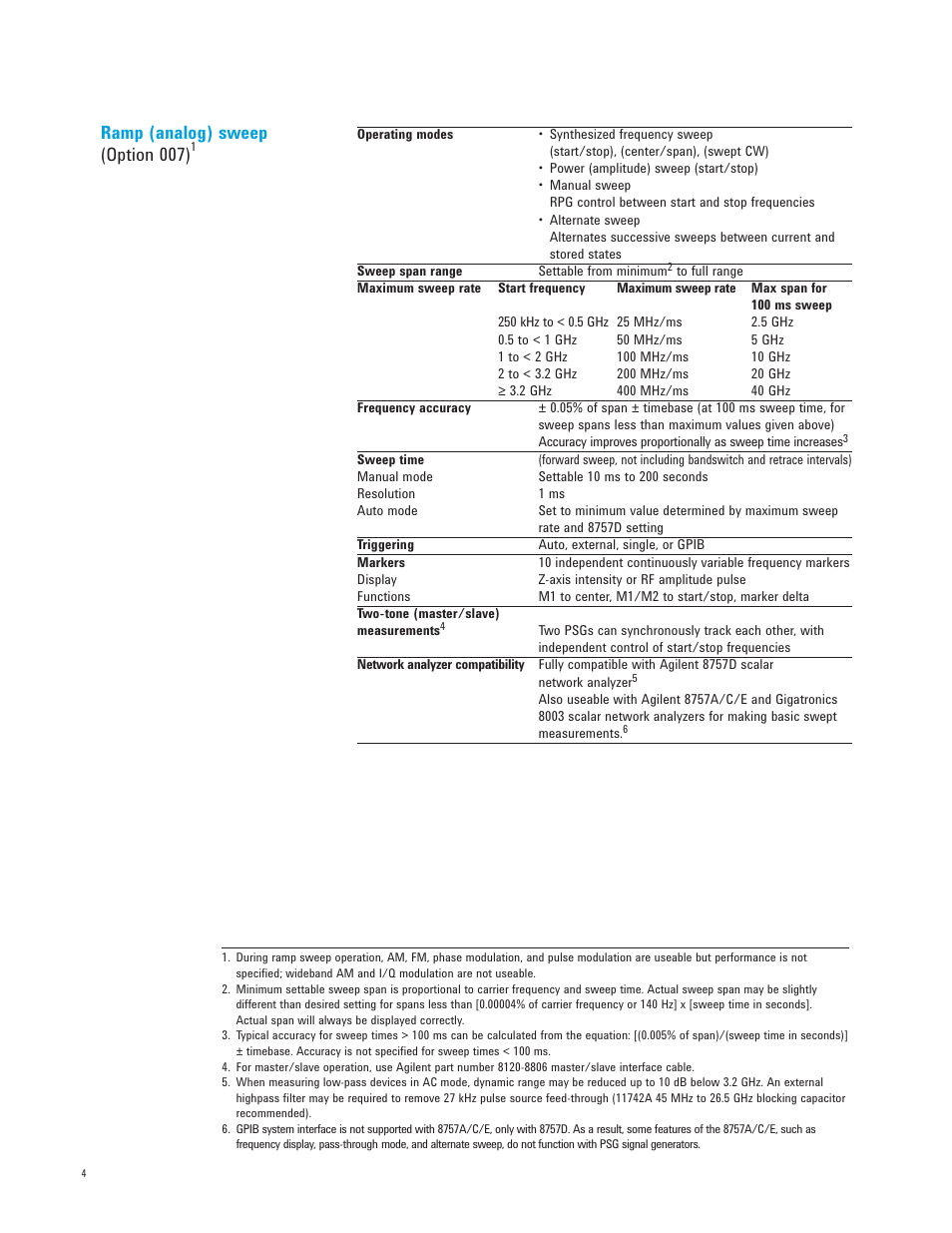Ramp (analog) sweep (option 007) | Atec Agilent-E8267D User Manual | Page 4 / 32
