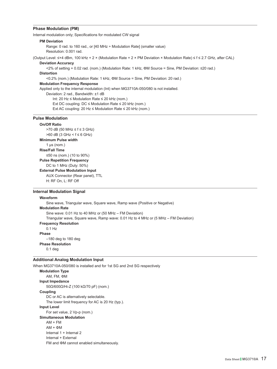 Atec Anritsu-MG3710A User Manual | Page 17 / 36