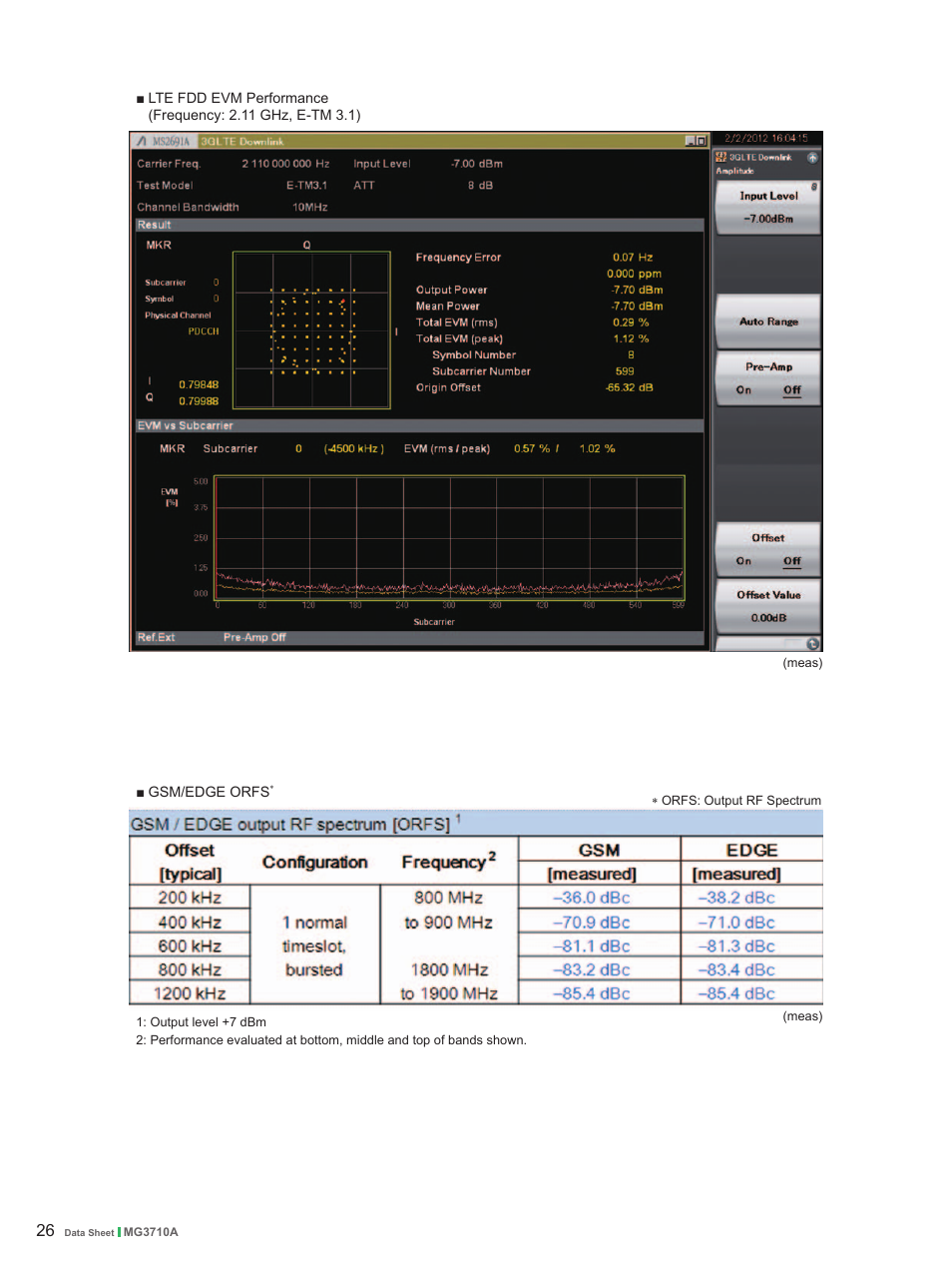 Atec Anritsu-MG3710A User Manual | Page 26 / 36