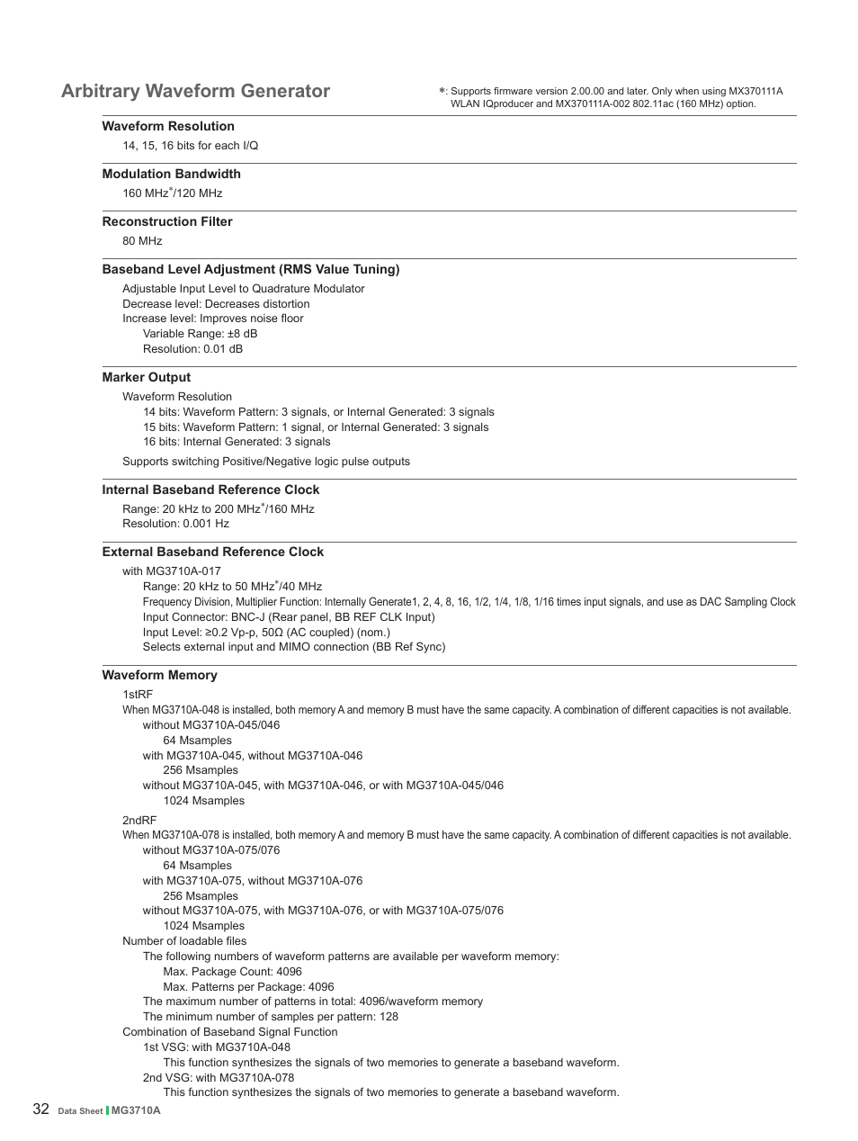 Arbitrary waveform generator | Atec Anritsu-MG3710A User Manual | Page 32 / 36