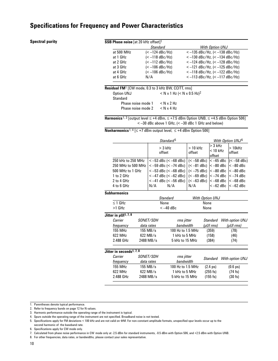 Atec Agilent-E4438C User Manual | Page 10 / 39