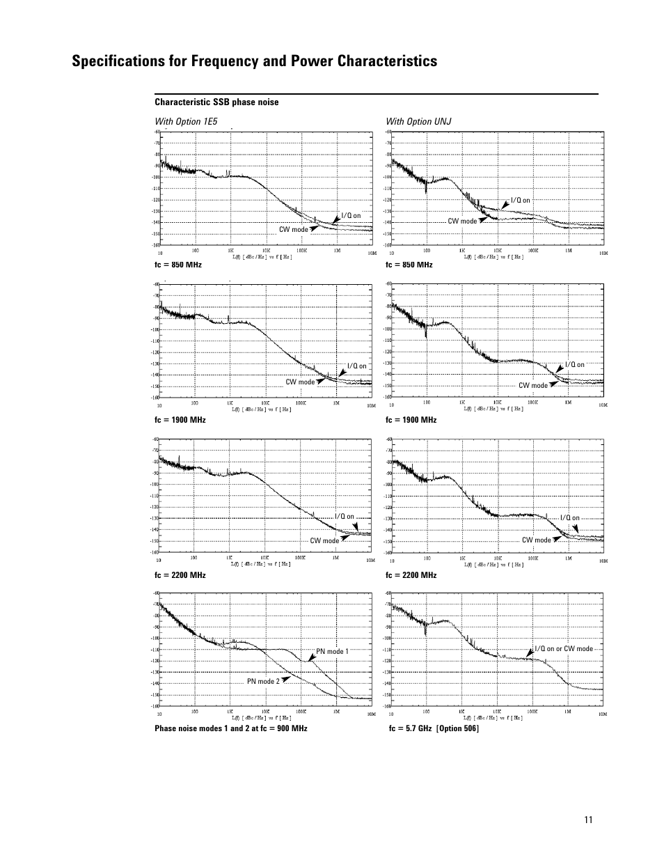 Atec Agilent-E4438C User Manual | Page 11 / 39