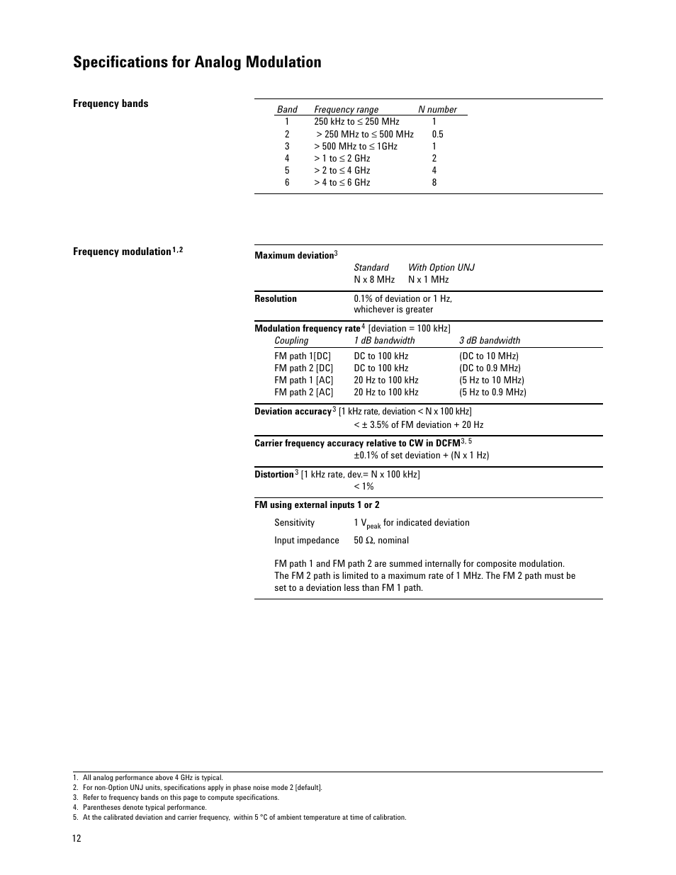 Specifications for analog modulation | Atec Agilent-E4438C User Manual | Page 12 / 39