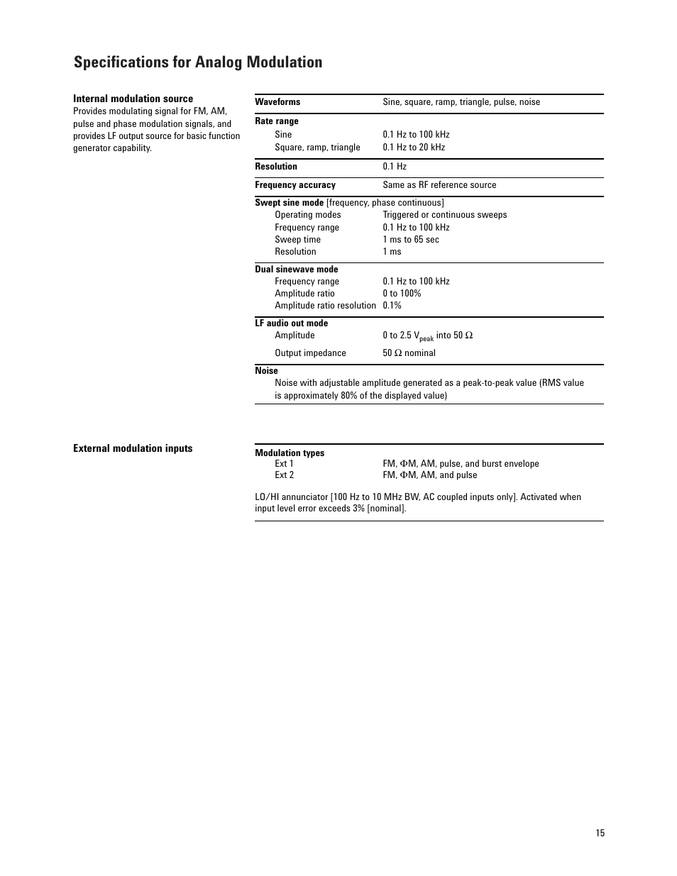 Specifications for analog modulation | Atec Agilent-E4438C User Manual | Page 15 / 39