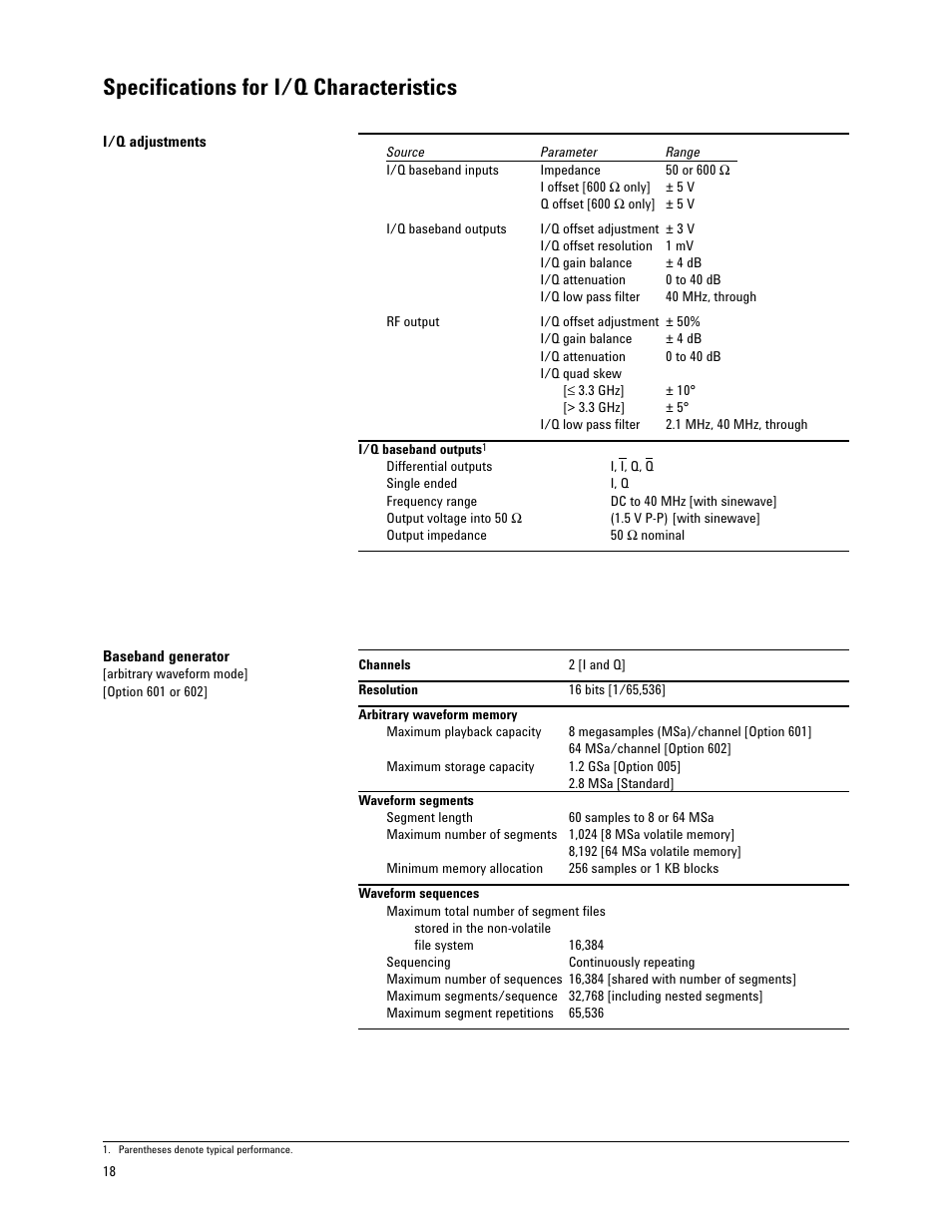 Specifications for i/q characteristics | Atec Agilent-E4438C User Manual | Page 18 / 39