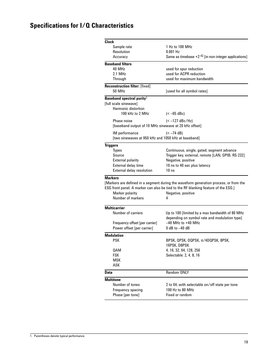 Specifications for i/q characteristics | Atec Agilent-E4438C User Manual | Page 19 / 39