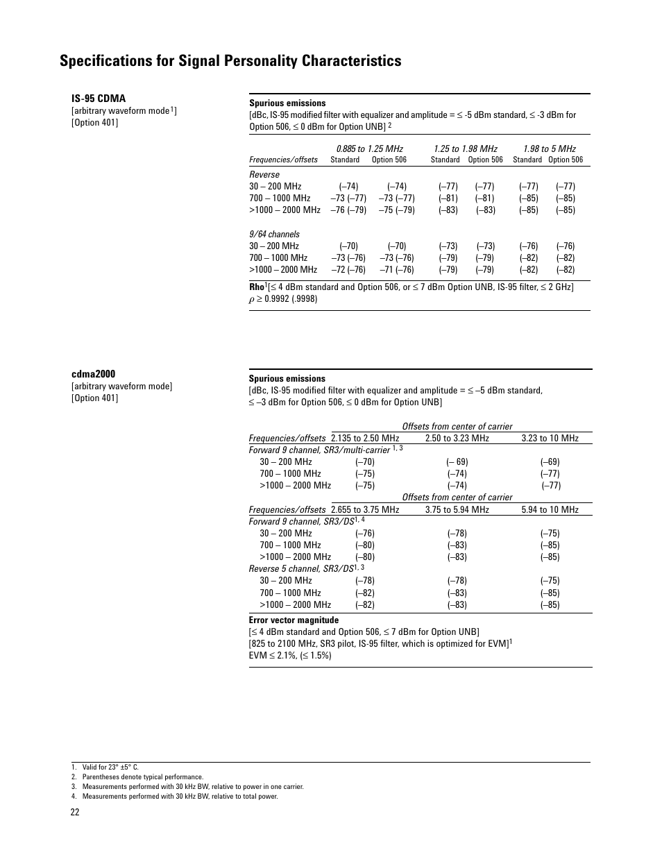 Atec Agilent-E4438C User Manual | Page 22 / 39