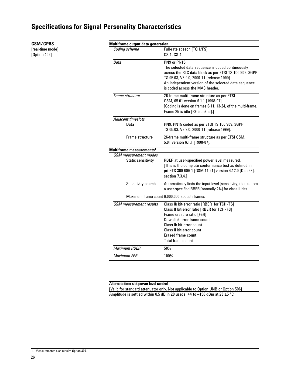 Atec Agilent-E4438C User Manual | Page 26 / 39