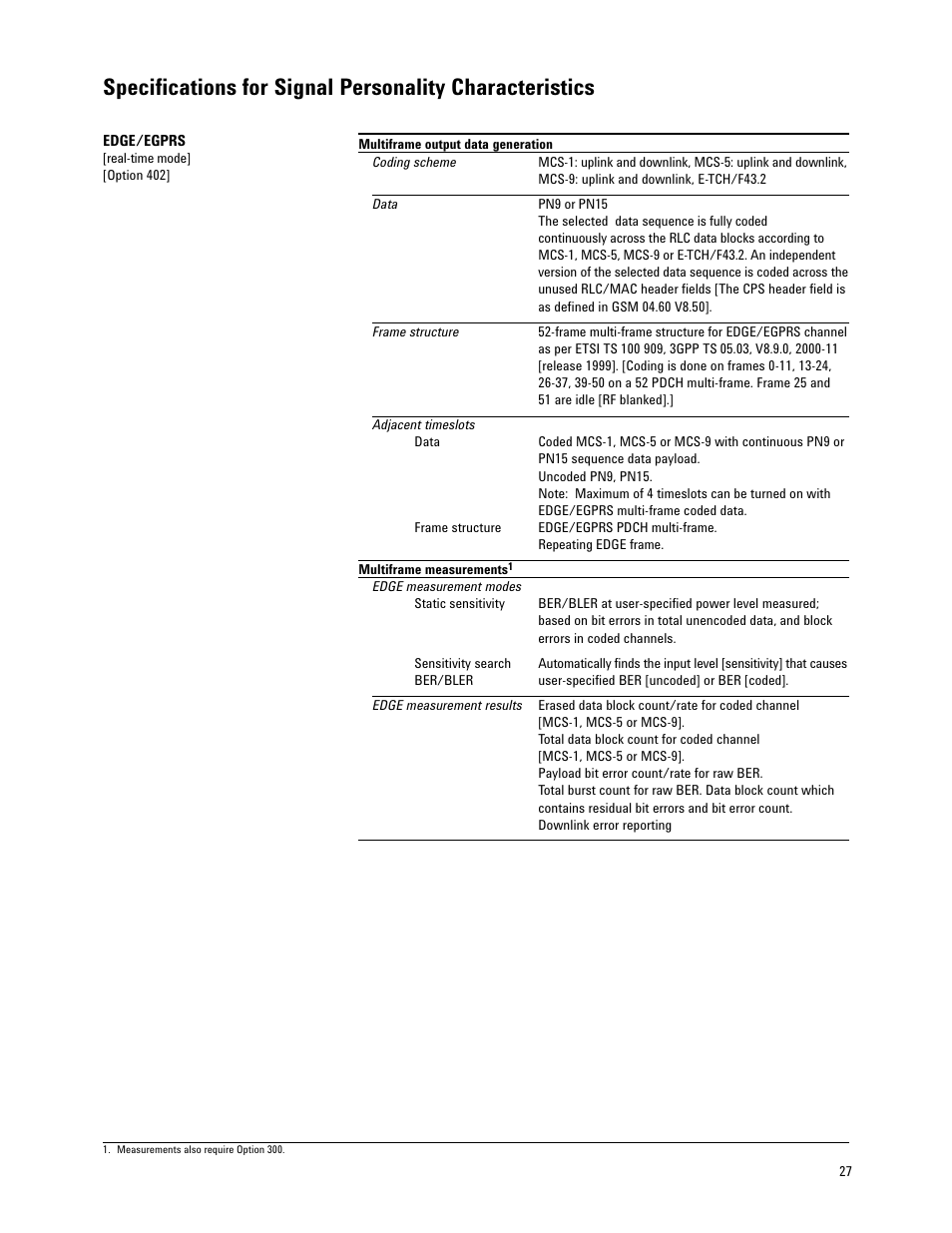 Atec Agilent-E4438C User Manual | Page 27 / 39