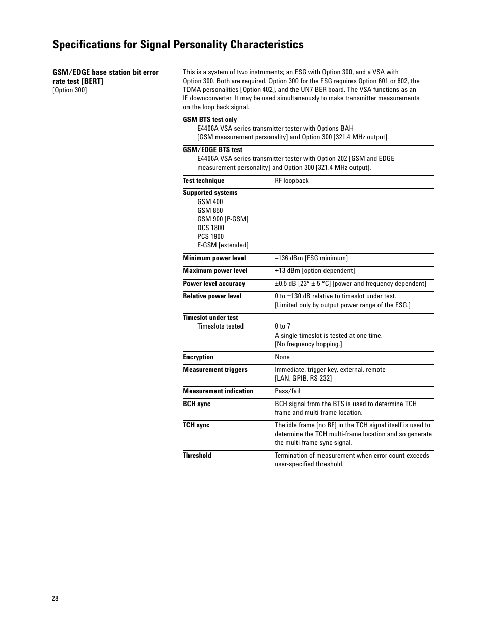 Atec Agilent-E4438C User Manual | Page 28 / 39