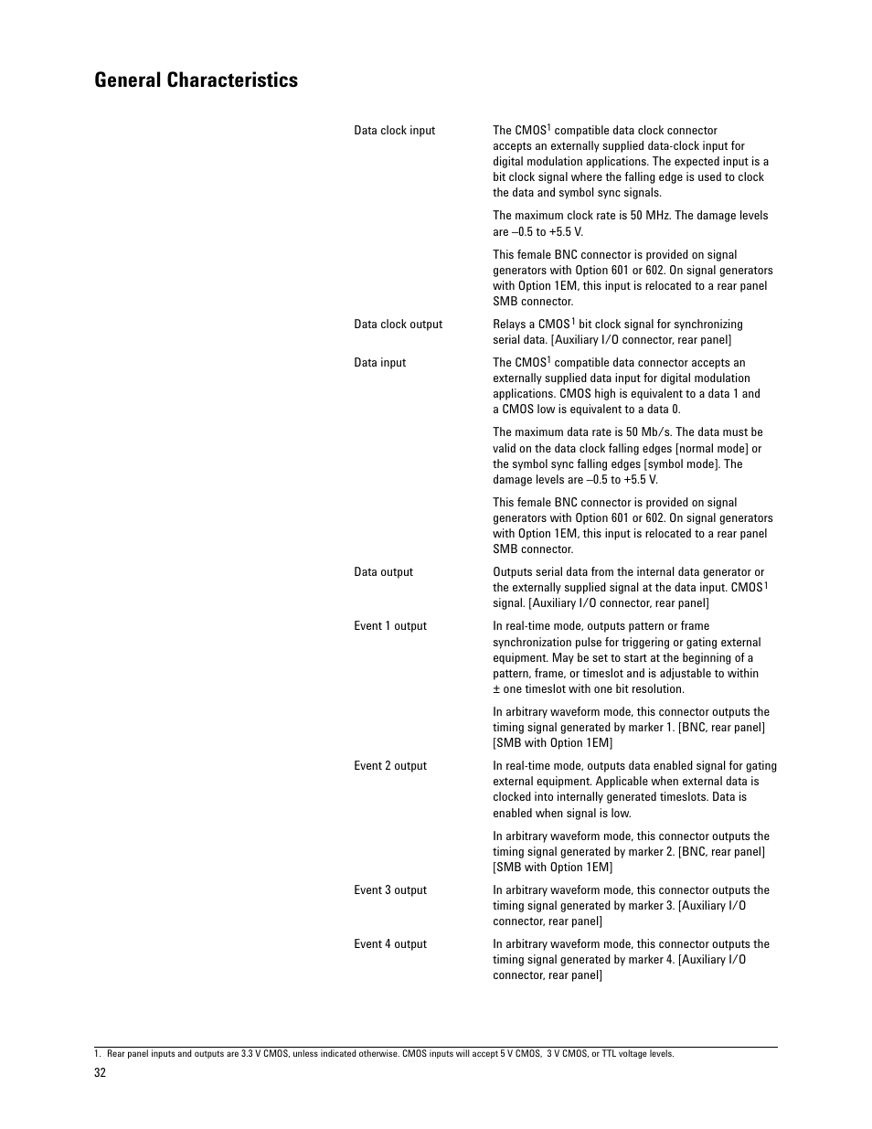 General characteristics | Atec Agilent-E4438C User Manual | Page 32 / 39